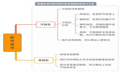   
如何在热钱包中卖掉狗狗币：全面指南