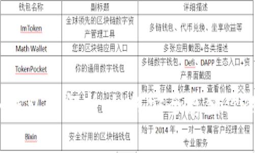 以太坊冷钱包全解析：如何安全存储你的ETH资产