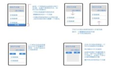 全球最佳USDT钱包推荐及使
