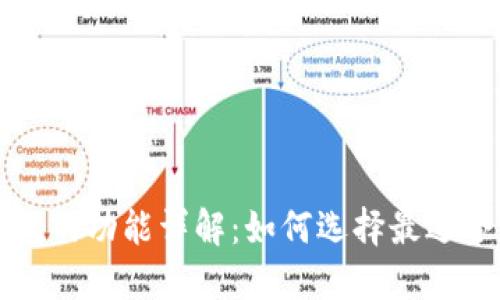 比特币钱包的功能详解：如何选择最适合你的钱包