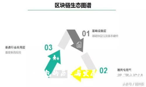 第一代比特币钱包的历史与发展: 从诞生到影响力