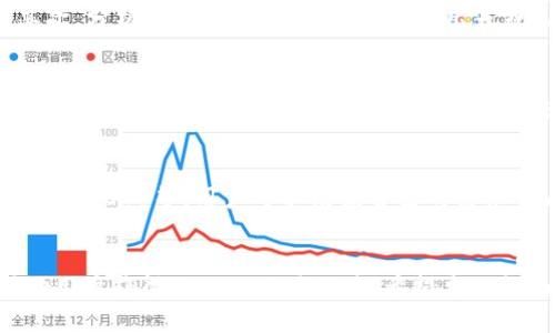    TP钱包如何将HT兑换为以太坊的详细指南 / 

 guanjianci  TP钱包, HT兑换, 以太坊, 加密货币交易 /guanjianci 

什么是TP钱包？
TP钱包是一款流行的去中心化数字资产钱包，它支持多种类型的加密货币以及交易功能。TP钱包因用户友好和安全性而受到广泛欢迎。用户可以通过TP钱包管理自己的数字资产，进行资产的买卖和兑换，而无需依赖传统的中心化交易所。这种形式的交易使得用户对自己的资产拥有更高的控制权和安全性。同时，TP钱包还支持多链资产管理，这意味着用户可以在同一平台上管理多种不同区块链的资产。

HT和以太坊的基本介绍
HT是火币交易所（Huobi）推出的官方代币，旨在为用户提供更优惠的交易服务和更稳定的投资产品。而以太坊（Ethereum）则是一个去中心化的平台，允许开发者创建和部署智能合约和去中心化应用（DApps）。以太坊在数字经济和区块链领域的影响力不可小觑，是继比特币之后，市值第二大的加密货币。

如何在TP钱包中进行HT兑换为以太坊的步骤
要在TP钱包中完成HT兑换为以太坊的操作，用户需遵循以下步骤：

h41. 下载并安装TP钱包/h4
首先，用户需要前往TP钱包的官方网站或应用商店下载并安装TP钱包应用。安装完成后，按照指示创建钱包或恢复已有的钱包。

h42. 开通HT钱包功能/h4
在成功登录TP钱包后，用户需要确保HT钱包功能已开启。用户可以查看TP钱包的资产管理页面，确保HT已成功显示在资产列表中。

h43. 选择兑换功能/h4
TP钱包内提供了交易或兑换的功能。在资产页面中，用户可以找到「兑换」或「交易」选项，点击进入兑换界面。

h44. 选择要兑换的资产/h4
在兑换界面，用户需要选择要兑换的资产：在第一个选择框中选择HT，在第二个选择框中选择以太坊（ETH）。系统将自动显示当前的兑换汇率和相关手续费。

h45. 输入兑换数量/h4
用户需要输入想要兑换的HT数量。系统会根据实时汇率自动计算出用户能够得到的以太坊数量。

h46. 确认交易/h4
在确认兑换信息无误后，用户可以点击确认按钮，然后根据TP钱包的安全验证提示输入密码或进行其他身份验证。交易完成后，用户可以在资产页面查看以太坊已成功到账。

TP钱包的安全性和注意事项
在使用TP钱包进行任何交易时，用户都应该时刻保持警惕，以确保资产的安全。建议遵循以下注意事项：
ul
    li定期备份钱包：确保拥有助记词和私钥的安全备份，以防数据丢失。/li
    li避免钓鱼网站：确保访问TP钱包的官方网站，避免被钓鱼网站所欺骗。/li
    li开启二步验证：在钱包和各大交易所的账户中启用双重验证，增强安全性。/li
    li小心网络环境：尽量在安全的网络环境中进行交易，避免使用公共Wi-Fi。/li
/ul

可能相关问题一：TP钱包如何确保用户资产安全？
TP钱包在设计时考虑到了资产的安全性，采用了多层的保护措施。首先，TP钱包使用了先进的加密技术，确保用户的私钥和助记词不会被外泄。此外，TP钱包还支持冷存储功能，将大部分资产储存在离线环境中，降低被黑客攻击的风险。同时，用户在交易时，TP钱包内置的多重身份验证机制能够保障交易的安全性。如果用户设备被盗或丢失，也可以通过助记词恢复钱包，但必须确保这些信息绝对安全，不被他人获取。

可能相关问题二：如果兑换失败，我该怎么办？
在TP钱包进行HT兑换以太坊时，如果兑换失败，用户可以通过以下步骤进行处理：第一步，检查网络连接是否正常，有时网络问题会导致交易不能完成。第二步，用户需要查看自己的交易记录和状态，确认是否有任何错误信息或提示。第三步，若交易状态显示为“待处理”，可能是由于网络拥堵导致的，用户可以稍等一段时间再查看。若交易状态是“失败”，资金将自动返还到用户的钱包中。最后，用户也可以联系TP钱包的客户服务，咨询遇到的问题并寻求解决方案。

可能相关问题三：如何选择合适的兑换时间？
选择合适的兑换时机对于获取最佳交易利润至关重要。用户可以考虑以下几个方面：首先，密切关注市场行情。在加密货币市场中，价格波动极大，用户可借助一些市场分析工具，时刻关注HT和以太坊的价格变化。其次，分析历史数据，可以查看过去几天或几周的行情走势，以帮助预测未来的价格变化。最后，避免在市场波动较大或金融市场不稳定时进行交易，这样可以降低潜在的损失风险。最重要的是，用户应根据自身的风险承受能力和投资策略来决定兑换时间。

可能相关问题四：在TP钱包进行交易是否需要支付手续费？
在TP钱包进行HT兑换以太坊时，用户需要支付一定的手续费。手续费通常会因市场状况而异，而且可能会根据用户交易的数量和频率有所不同。TP钱包会在每笔交易前显示具体的手续费金额，用户在确认交易之前，可以清晰地看到手续费的信息。在进行交易时，选择合适的时间也是降低手续费的一个重要因素，因为在市场低谷期进行交易时，可能会有更低的手续费。同时，制定合理的交易策略和计划，也有助于交易成本。

可能相关问题五：TP钱包是否支持其他货币的兑换？
是的，TP钱包支持多种数字货币的兑换，不仅限于HT和以太坊。用户可以在TP钱包的兑换界面中查看到可供选择的各种数字资产。TP钱包支持的资产种类丰富，包括主流的加密货币如比特币（BTC）、莱特币（LTC）、波卡（DOT）等，用户可以根据自己的需求自由选择。此外，TP钱包还支持一些新兴的数字货币，使得用户可以在同一平台中轻松完成资产的管理与投资。

总结
TP钱包作为一个安全、灵活的加密资产管理工具，为用户提供了方便的HT兑换以太坊的途径。通过遵循流程，用户可以轻松处理其交易需求。在进行任何数字资产交易时，加强安全性以及选择合适的交易时机将帮助用户获得更好的交易体验。希望本文能为大家提供有关TP钱包及其兑换功能的全面了解，为用户的加密货币之旅提供帮助。