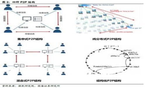 比特派钱包能量币购买指南：解决无法购买的问题