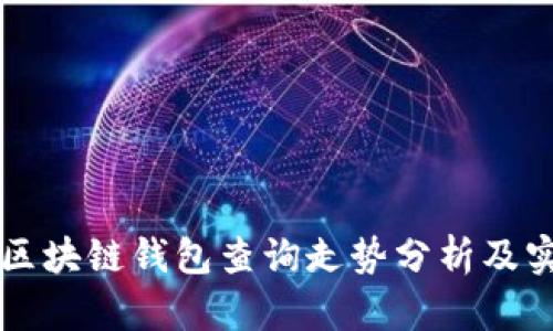 以太坊区块链钱包查询走势分析及实用指南