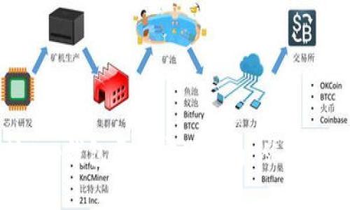以太坊App钱包开发实战指南：从入门到精通