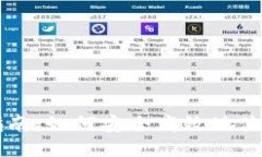 比特币钱包支付指南：如