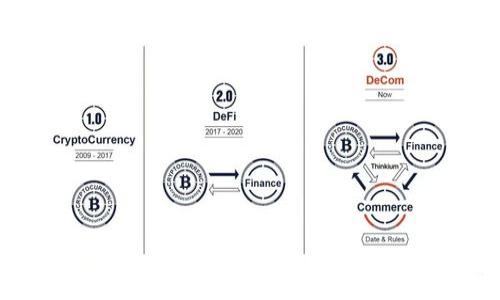 
如何选择和使用 Token 钱包 App：全面指南