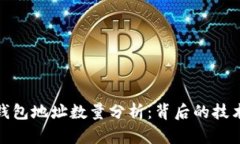 比特币钱包地址数量分析