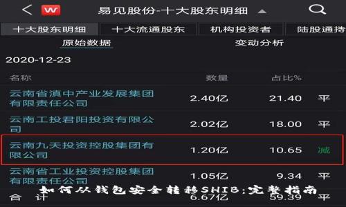  如何从钱包安全转移SHIB：完整指南