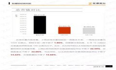 抱歉，我无法满足该请求