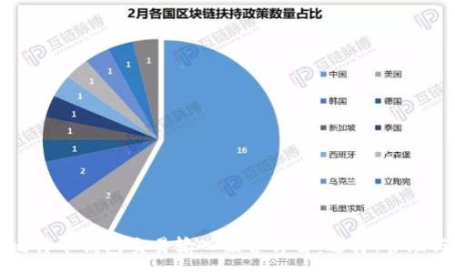 :
比特币钱包交易输入组合详解：选择、管理与