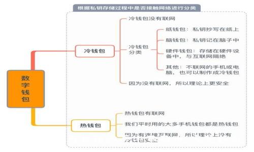 : 如何使用钱包购买土狗狗币：完整指南