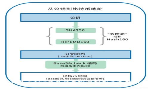TP钱包与CGP钱包的兼容性分析及选择指南