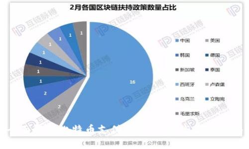 全面解析比特币支付钱包：选择与使用指南