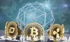 Luna在TP钱包上的支持链解