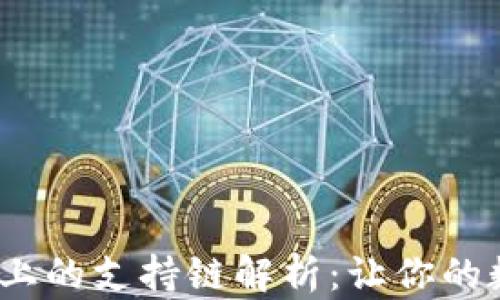 
Luna在TP钱包上的支持链解析：让你的数字资产更安全