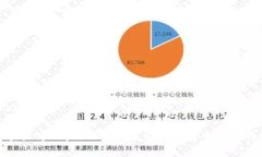 TP钱包涉嫌监守自盗：探索
