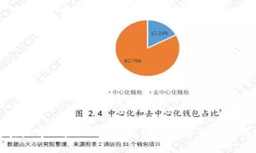 TP钱包涉嫌监守自盗：探索加密钱包的安全隐患与解决方案