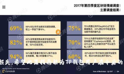  TP钱包转账取消指南：如何安全高效地撤销加密货币转账 / 
 guanjianci TP钱包, 取消转账, 加密货币, 数字资产 /guanjianci 

TP钱包（TokenPocket）是一款广受欢迎的数字资产钱包，因其便捷性和支持多种区块链而广泛用于加密货币存储和转账。然而，随着加密货币交易的普及，人们对转账的处理与操作要求也越来越高。由于加密货币交易的不可逆转性，一旦转账发出，用户通常无法直接取消。在这篇文章中，我们将探讨TP钱包的转账取消问题，并为您提供有关如何处理转账的建议。

首先，我们需要了解TP钱包的工作原理及其转账流程。当用户通过TP钱包进行转账时，该交易会被打包并提交给区块链网络。然后，矿工需要对该交易进行确认并将其记录在区块链上。一旦确认，交易将被视为完成，用户将无法撤回或更改。因此，在进行任何转账之前，确保输入正确的钱包地址和转账金额，是至关重要的。

理解TP钱包转账的不可撤回性
与传统金融系统不同，加密货币的交易是基于区块链技术的，一旦交易被记录，就无法被更改或撤销。这种不可撤回性是区块链的核心特性之一，旨在提高安全性和透明度。在TP钱包中，转账一旦提交，若未确认便无法取消，这是大多数用户在使用加密货币时最常遇到的一个问题。

常见误区：以为可以取消转账
很多用户在使用TP钱包时，往往会产生一个误区：认为只要在交易未被确认之前，就可以找到某种方式来取消转账。然而，这种想法是错误的。一旦交易被广播到区块链网络，就算在网络确认时间内，也并没有办法往回撤销。

如何处理误操作的转账
虽然一旦转账已被确认就无法直接取消，但如果您意外发送了错误的资产或转账至错误的地址，仍然有几个应对的方法。
ul
listrong确认收款地址：/strong在发送转账之前，强烈建议再次确认收款地址，确保其无误。这是避免错误转账的最有效方式。/li
listrong向接收方说明情况：/strong若您转账至错误地址且接收方是您熟悉的人，可以尝试联系对方，请求他们将资产返回。/li
listrong寻求社区帮助：/strong在某些情况下，您可以在相关的社区平台询问帮助。例如，在论坛或者社交媒体上分享您的经历，寻求其他用户的建议和帮助。/li
listrong学习和反思：/strong无论转账结果如何，该经历都应该成为您在未来交易中的学习经验。加强对转账流程的理解，并提高注意力，以避免再次发生同样的错误。/li
/ul

加密货币转账的安全性
在进行任何转账操作之前，熟悉钱包的安全性设置以及转账流程是非常重要的。TP钱包支持多种安全功能，例如二次确认和生物识别技术，在每次转账时提供额外的安全保障。

如何选择合适的钱包
选择数字钱包时，需要考虑几个因素，包括安全性、用户体验、对不同加密货币的支持程度以及是否具备转账取消或撤回的功能。TP钱包以其多链支持和良好的用户评价而受到欢迎，但用户应该根据个人需求选择适合自己的钱包。

可能遇到的相关问题
ul
li1. TP钱包如何处理转账失败的情况？/li
li2. 如何在TP钱包中选择合适的网络进行转账？/li
li3. 为什么我的转账在TP钱包中显示“待确认”？/li
li4. TP钱包支持哪些加密货币的转账？/li
li5. 如何提高TP钱包的安全性？/li
/ul

问题一：TP钱包如何处理转账失败的情况？
转账失败的原因可能出现在多个环节，例如网络拥堵、手续费不足或是错误的收款地址。如果您的转账在TP钱包中显示为失败，您可以通过如下步骤进行确认和处理：
ul
listrong检查手续费设置：/strong在转账之前，确保您设置了足够的网络手续费，以提高交易的确认概率。/li
listrong查看推送状态：/strong在TP钱包中，您可以查看交易的详细状态，包括是否已被网络确认或是处于待确认状态。/li
listrong重新进行转账：/strong如果确定是由于手续费不足导致的转账失败，您需要添加足够的手续费重新发起转账。/li
/ul
在这种情况下，维持耐心非常重要，因为网络繁忙时，区块确认的速度可能会有所延迟。通常在几个小时内，交易状态会得到更新。了解这些信息将帮助您更好地应对各种情况。

问题二：如何在TP钱包中选择合适的网络进行转账？
在TP钱包内进行转账时，用户需要选择合适的网络。例如，以太坊网络、比特币网络或其他支持的区块链。每个网络的手续费和确认时间均不同，因此选择合适的网络，需要考虑以下几点：
ul
listrong了解目标资产的支持网络：/strong检查您要转账的加密货币所支持的网络，确保在正确的网络上进行转账。/li
listrong网络拥堵情况：/strong查看当前网络的拥堵情况，费率和确认时间。可以通过在线工具或社区的反馈了解。/li
listrong转账时间预期：/strong如果您急需转账，可以选择费用更高的优先级网络，而非通常网络。/li
/ul
综合考虑这些因素，您将能够在TP钱包中更有效地进行资产转账，而不会影响安全性和可靠性。

问题三：为什么我的转账在TP钱包中显示“待确认”？
转账状态显示为“待确认”意味着该交易尚未被矿工处理。产生这种状态的原因有多种，包括：
ul
listrong网络拥堵：/strong当区块链网络拥堵时，矿工可能需要时间来处理所有待处理的交易，导致交易处于待确认状态。/li
listrong手续费设置不当：/strong用户提供的手续费过低，矿工优先选择手续费较高的交易，会使您的转账被推迟至处理。/li
listrong技术问题：/strong钱包或网络的某些技术问题可能导致交易未及时处理。/li
/ul
在此情况下，建议您稍等片刻，通常在几个小时内，交易的状态会更新。如果一直处于待确认状态，可以考虑通过钱包的帮助功能或在线支持团队进行咨询。

问题四：TP钱包支持哪些加密货币的转账？
TP钱包是一款多链钱包，支持多种加密货币的转账和存储。用户需查看钱包的官方网站或社区，了解详细的支持列表。一般来说，TP钱包通常支持如：
ul
li比特币（BTC）/li
li以太坊（ETH）及其ERC20代币/li
liTRON（TRX）及其TRC20代币/li
liEOS/li
li比特币现金（BCH）/li
/ul
钱包界面会清晰显示当前支持的所有资产信息，并提供转账选项。确保选择适合的资产进行操作，以避免误转或失败交易。

问题五：如何提高TP钱包的安全性？
安全是加密资产管理的核心，TP钱包虽提供众多安全功能，但用户主动采取防护措施同样重要。以下是几个提高钱包安全性的方法：
ul
listrong启用二次验证：/strong在TP钱包中启用二次验证，例如短信验证或谷歌身份验证器，以增强安全性。/li
listrong定期更新钱包：/strong保持您的TP钱包应用程序更新至最新版本，以确保享有最新的安全补丁和功能。/li
listrong保护私钥：/strong妥善管理自己的私钥，绝不要向他人泄露。私钥被他人窃取后，资金将面临风险。/li
listrong使用安全网络：/strong避免在公共WiFi环境下进行转账和操作，以防黑客攻击或钓鱼软件侵入您的设备。/li
/ul
通过这些措施，可以有效增强您的TP钱包安全性，保障资产的安全。无论是进行转账还是日常使用，保持警惕和小心都是至关重要的。

综上所述，TP钱包用户在面临转账问题时，了解转账流程和不可撤回性极为重要。虽然无法直接取消转账，但通过一些方法仍可减轻误操作或转账失败带来的损失。希望此篇指南能为TP钱包用户在今后的加密货币交易中提供帮助和指引。