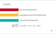 如何将屎币提币到Token.i