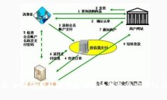 全面解析：如何使用私钥