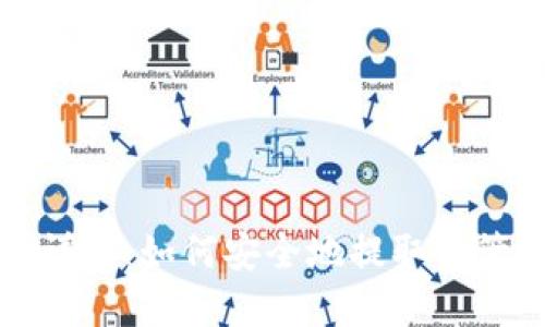 TP钱包提币地址详解：如何安全地提取与管理您的数字资产