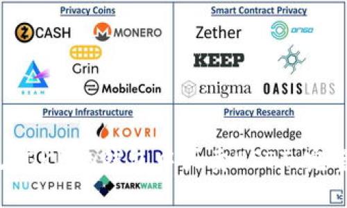 标签
如何在OKPay钱包中买卖USDT：完整指南