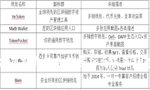 以太坊虚拟钱包走势分析与未来趋势预测