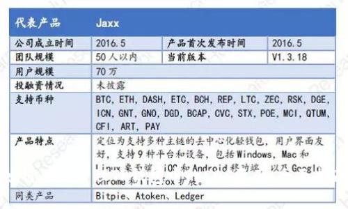 如何有效管理TP钱包中的EOS资产：全面指南