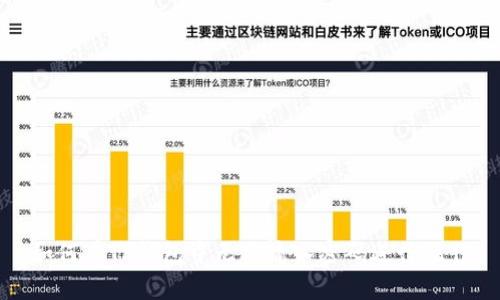 如何在TP钱包中无需输入密码进行操作