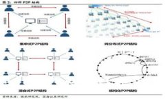 如何通过TP钱包查看数字货币的涨幅？