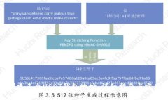 如何创建多个USDT钱包地址