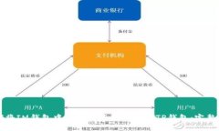 如何将IM钱包中的数字资产转移至TP钱包：完整指