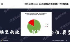 深入了解电脑里的比特币