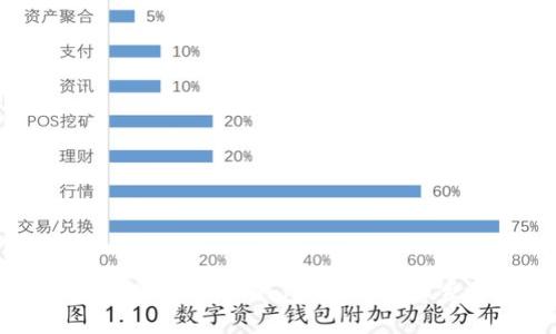 如何查看你的USDT钱包地址：详细步骤指南