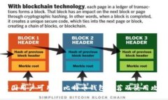 中国用户可用的比特币钱