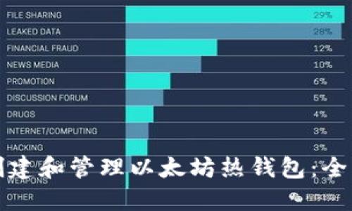 如何创建和管理以太坊热钱包：全面指南