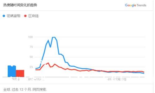 思考和关键词

火币钱包支持SHIB币吗？全面解析与使用指南