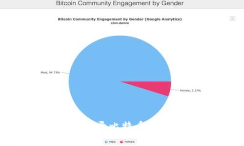 如何安全有效地登录比特币手机钱包：全面指南