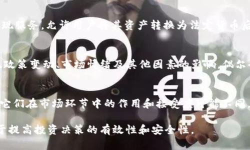 USDT在钱包中的表现及管理指南

USDT, 钱包, 数字货币, 加密货币/guanjianci

随着加密货币市场的发展，稳定币（如USDT）逐渐成为交易和投资的重要工具。USDT，全名为Tether，是一种与美元挂钩的稳定币，使得投资者在数字货币市场中能够有效规避价格波动，保持账户的相对稳定。然而，许多人可能对USDT在钱包中的表现细节、存储方式、安全性等问题并不十分了解。本文将全面探讨USDT在数字钱包中的表现以及管理的方法，为用户在加密货币投资中提供指导。

1. USDT的基本概念
USDT是由Tether公司发行的稳定币，其价值始终与美元保持1:1的比率。其目的是为投资者提供一个相对稳定的资产，便于在波动较大的加密货币市场中进行交易和价值转移。USDT的出现解决了加密货币市场的价格波动问题，使得用户能够将其资产以数字形式存储并快速转换为法定货币。

2. USDT的存储方式
USDT可以存储在多种类型的钱包中，包括热钱包和冷钱包。热钱包是指与互联网相连的钱包，方便用户进行交易和转账。冷钱包则是存储在离线环境中的钱包，安全性较高，适合存储长期资产。
在选择钱包时，用户应考虑多个因素，包括钱包的安全性、使用方便性、手续费等。目前市场上有多种钱包支持USDT，例如硬件钱包（如Ledger、Trezor）、软件钱包（如Trust Wallet、Exodus）以及交易所的钱包。用户应根据自身需求选择适合的存储方式。

3. USDT在钱包中的表现
当用户在钱包中存入USDT后，可以看到该资产在钱包界面的余额显示。用户在交易所或者其他地方的交易也会自动更新到钱包中，而USDT的价值在市场上通常保持在1美元左右，用户在进行交易或转账时，可以随时查看当前的余额以及历史交易记录。钱包通常会提供USDT的详细信息，包括交易对、实时价格、历史价格波动等内容，帮助用户更好地管理资产。

4. 如何管理USDT
正确地管理USDT，不仅需要了解其存储方式和交易方式，还需要关注安全性。用户应定期更新钱包、设置复杂的密码、启用双重认证等安全措施，以保护资产免受黑客攻击和安全威胁。此外，用户还应定期检查交易记录，确保所有交易都是已知和授权的。
对于投资者而言，适时把握市场动态、关注USDT的流动性和市场需求也是管理USDT的关键。在合适的时机进行交易和转账，能够有效提高投资效率。

5. 常见问题解答

问题1: USDT是否安全？
安全性始终是加密货币投资者最关心的问题之一。USDT的安全性取决于其存储方式与钱包的安全措施。选择一个高安全性的硬件钱包可以提高USDT的安全性，而不使用匿名或不知名的线上钱包是防止潜在风险的重要步骤。此外，用户应定期更新密码，并建议启用双重认证，进一步增强账户的安全。

问题2: USDT如何转账到其他钱包？
转账USDT非常简单，用户只需获取收款方的地址，按照步骤在自己的钱包中发起转账。每次转账都需要支付一定的网络手续费，收费标准依据网络状况而异。务必在确认地址无误的前提下进行转账，以免造成资产损失。转账后，用户可以在自己的钱包中查看转账记录，确认转账是否成功。

问题3: 如何将USDT兑换为法定货币？
将USDT兑换为法定货币的方法有很多种。用户可以选择在交易所进行兑换，寻找支持USDT交易对的法定货币（如美元、欧元等）。交易所的大多数平台也会提供相应的资金提现服务，允许用户将其资产转换为法定货币后提取到银行卡中。确保所选择的交易所信誉良好，确保资金的安全。

问题4: USDT的波动性如何？
作为一种稳定币，USDT的设计初衷就是为了与美元保持稳定的价值，因此相较于其他加密货币，其波动性相对较小。然而，由于市场的多样性，USDT的价格可能受到供需关系、政策变动、市场情绪及其他因素的影响，偶尔会出现轻微的波动。因此，用户在进行投资和交易时，应保持警惕，尤其是在较大的市场波动时。

问题5: USDT与其他稳定币的比较
市场上存在多种稳定币，如USDC（USD Coin）、DAI等，而USDT和其他稳定币的主要区别在于其背后的发行机构、透明度和抵押资产。虽然所有稳定币都旨在保持价值稳定，但它们在市场环节中的作用和接受度可能不同。用户在选择稳定币时，需要了解这些差异，确保选择最符合自己需求的稳定币。了解各类稳定币的特点及风险，可以帮助用户做出明智的投资决策。

综上所述，USDT在钱包中的表现、管理方法及相关问题的探讨，希望为用户在加密货币投资中提供一定的指导。在快速发展的加密货币领域中，时刻保持谨慎与学习，将有助于提高投资决策的有效性和安全性。