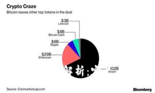 挖比特币钱包的详细解析：定义、功能及选择指南