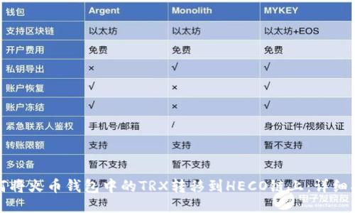 如何将火币钱包中的TRX转移到HECO链上：详细指南