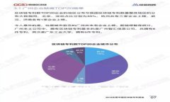   如何将ZIL币转换为USDT：详细教程与操作指南