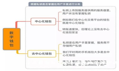 TRX钱包使用指南：全面解析如何安全便捷地管理你的TRON资产