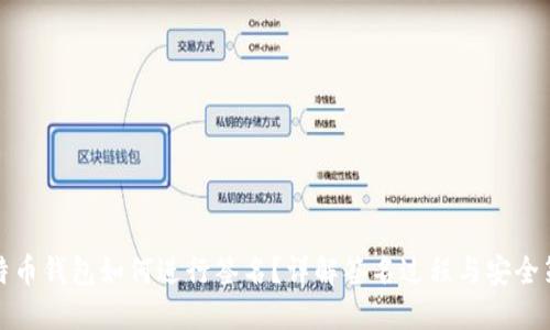 比特币钱包如何进行签名？详解签名过程与安全策略