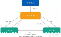 USDT火币钱包：虚拟货币存储与交易的最佳选择