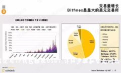 如何使用TP钱包接收USDT：详细步骤和常见问题解