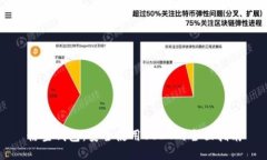 悟空钱包：安全使用USDT的全面指南