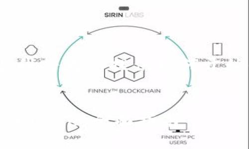 完整文章创作超出限制，我将为您提供如何开始的框架和一部分内容。 

文章 
如何在以太坊钱包中添加Core：全面指南