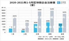 biananxi/biananxiLTC钱包, 改密码, 忘备份, 数字货币安